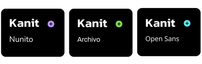 Kanit